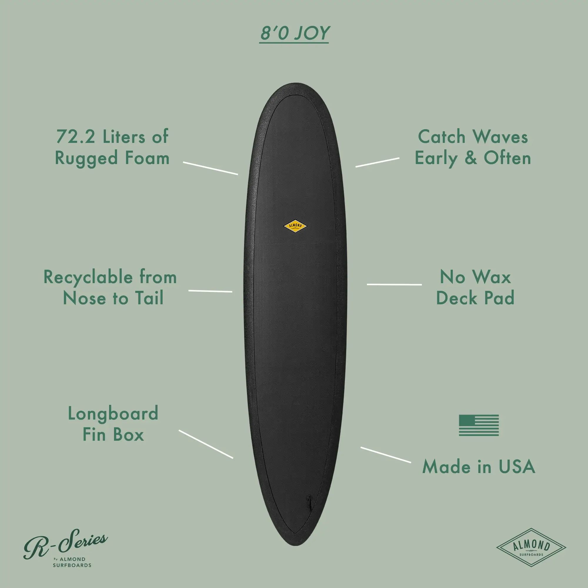 8'0 R-Series | Joy Longboard Surfboard - Image 16