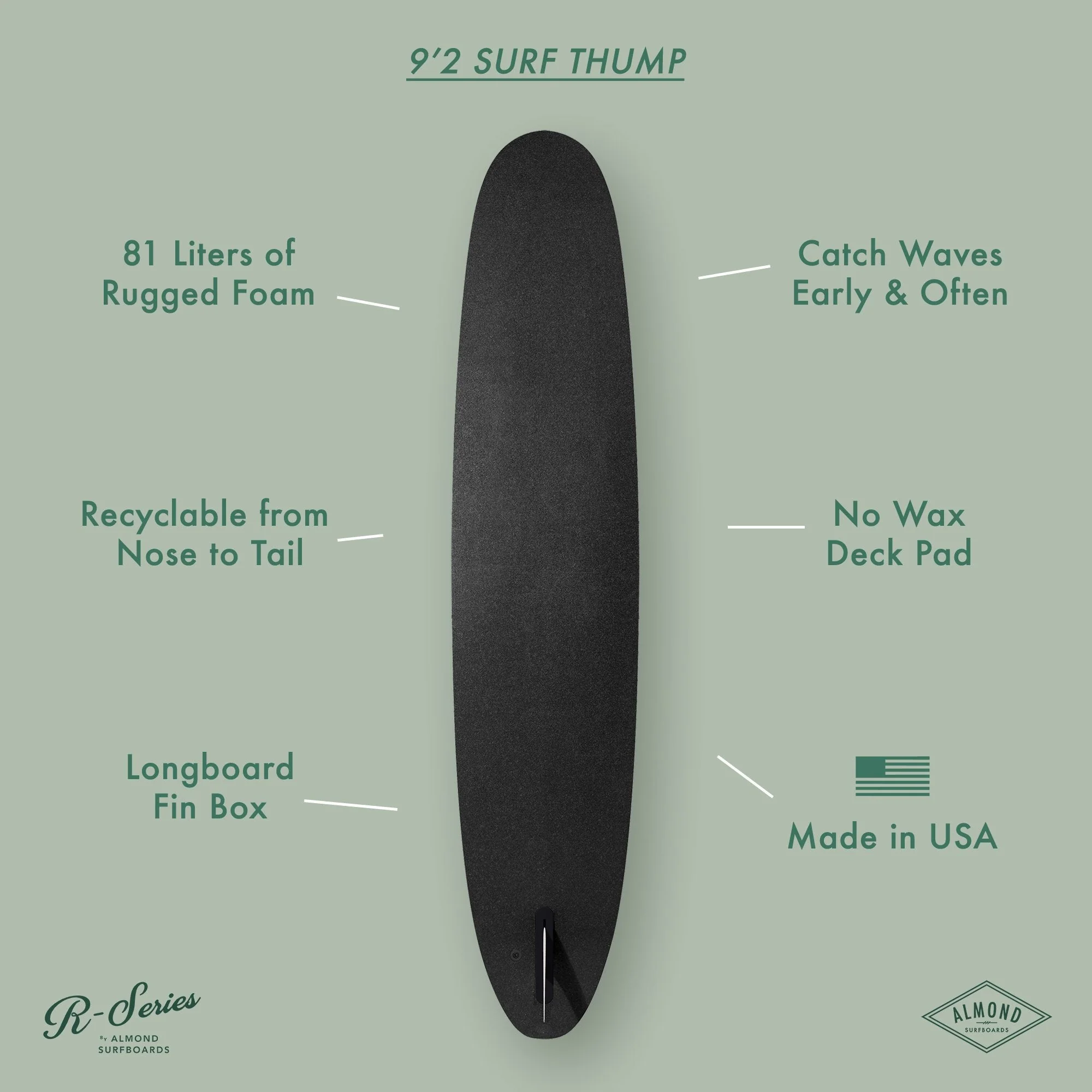 9'2 R-Series | Surf Thump Longboard Surfboard - Image 10