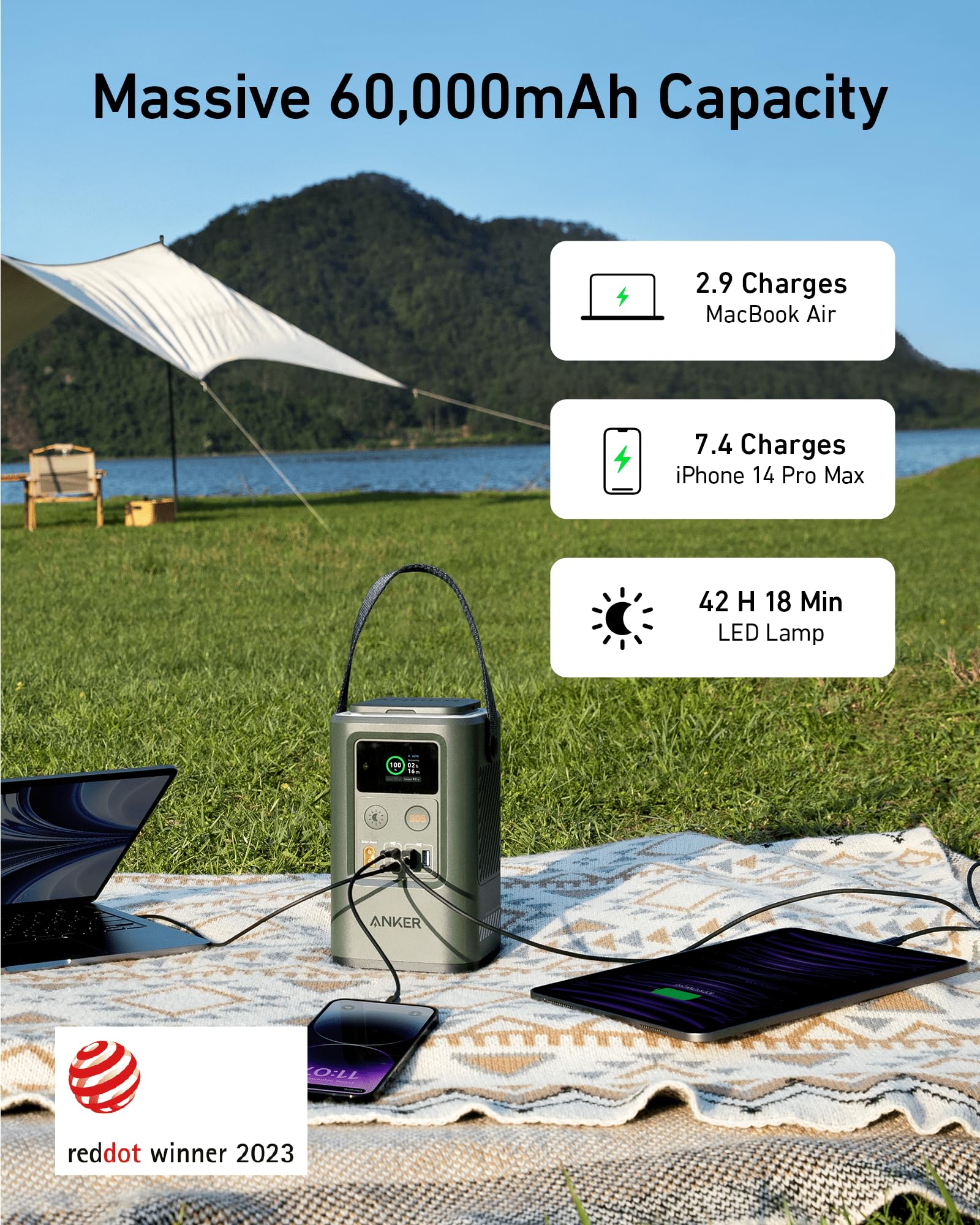 Anker 548 Power Bank (PowerCore Reserve 192Wh) - Image 2