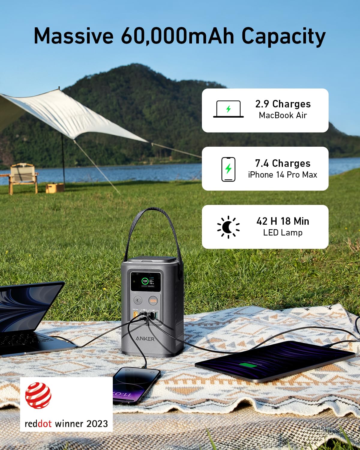 Anker 548 Power Bank (PowerCore Reserve 192Wh) - Image 8