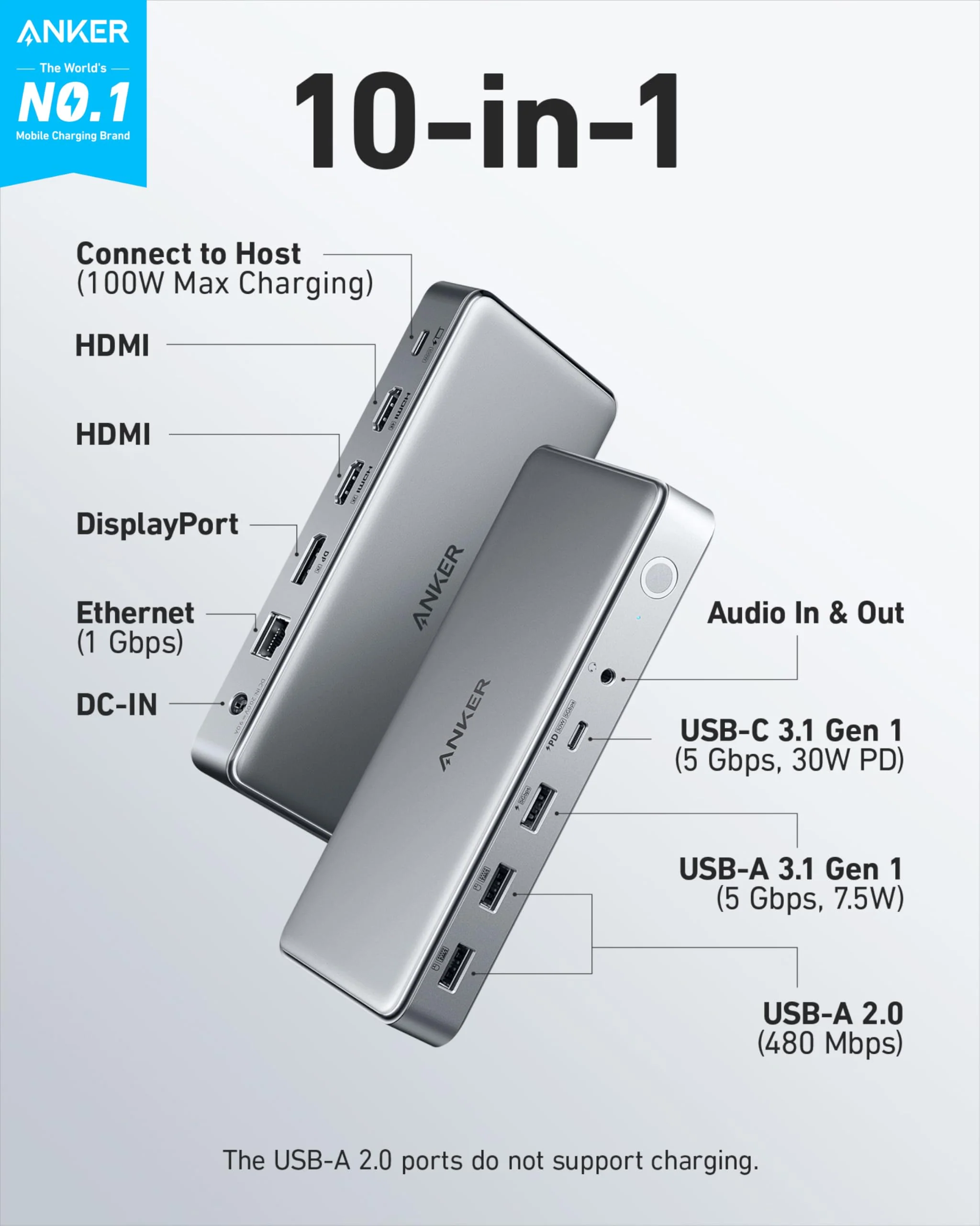 Anker 563 USB-C Docking Station (10-in-1) - Image 2
