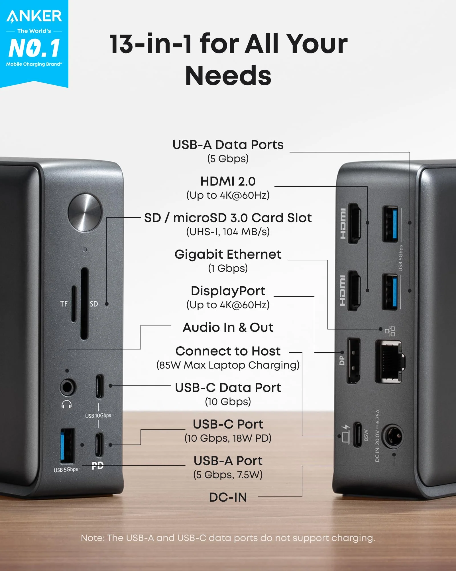 Anker 575 USB-C Docking Station (13-in-1) - Image 2