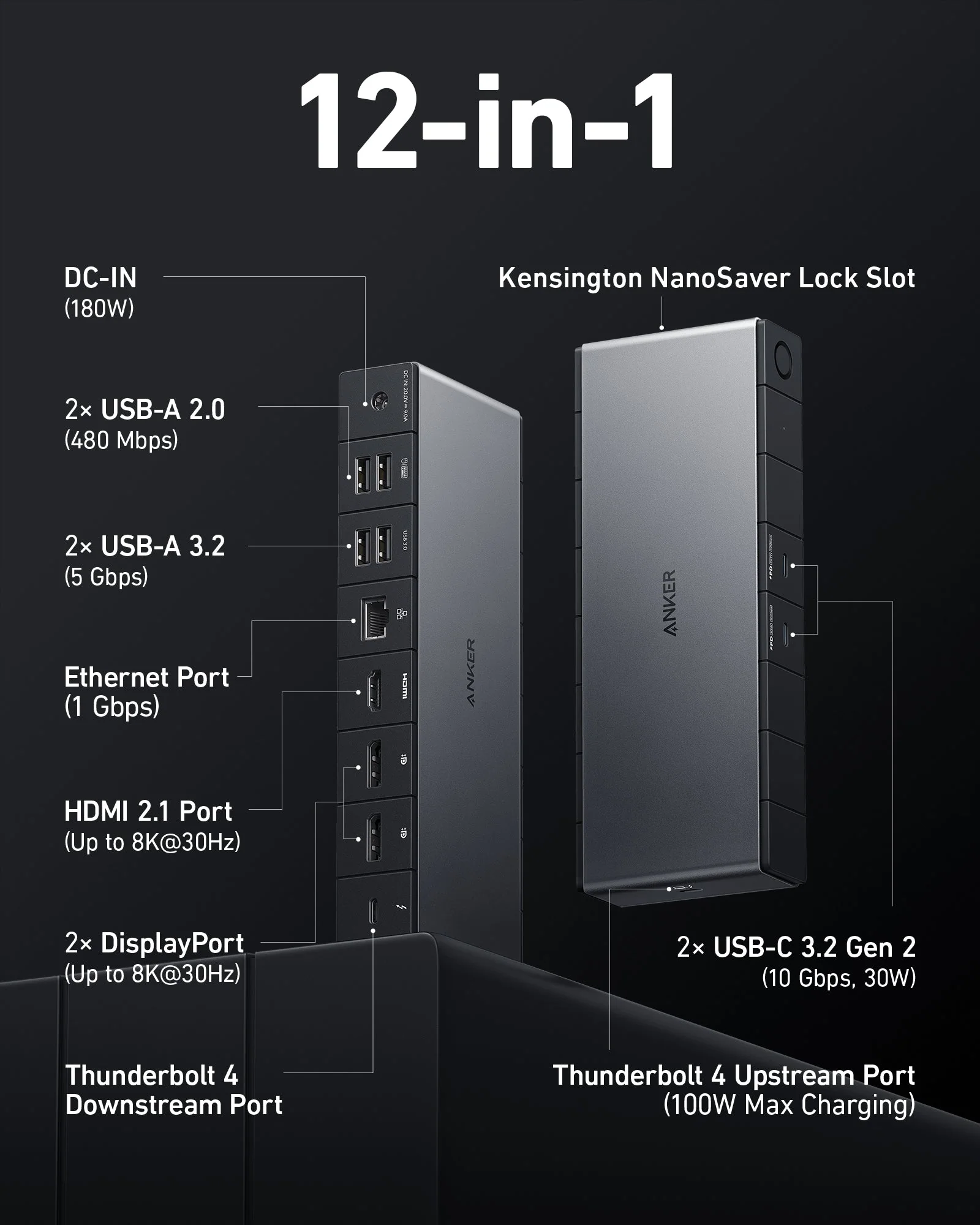 Anker 778 Thunderbolt Docking Station (12-in-1, Thunderbolt 4) - Image 2