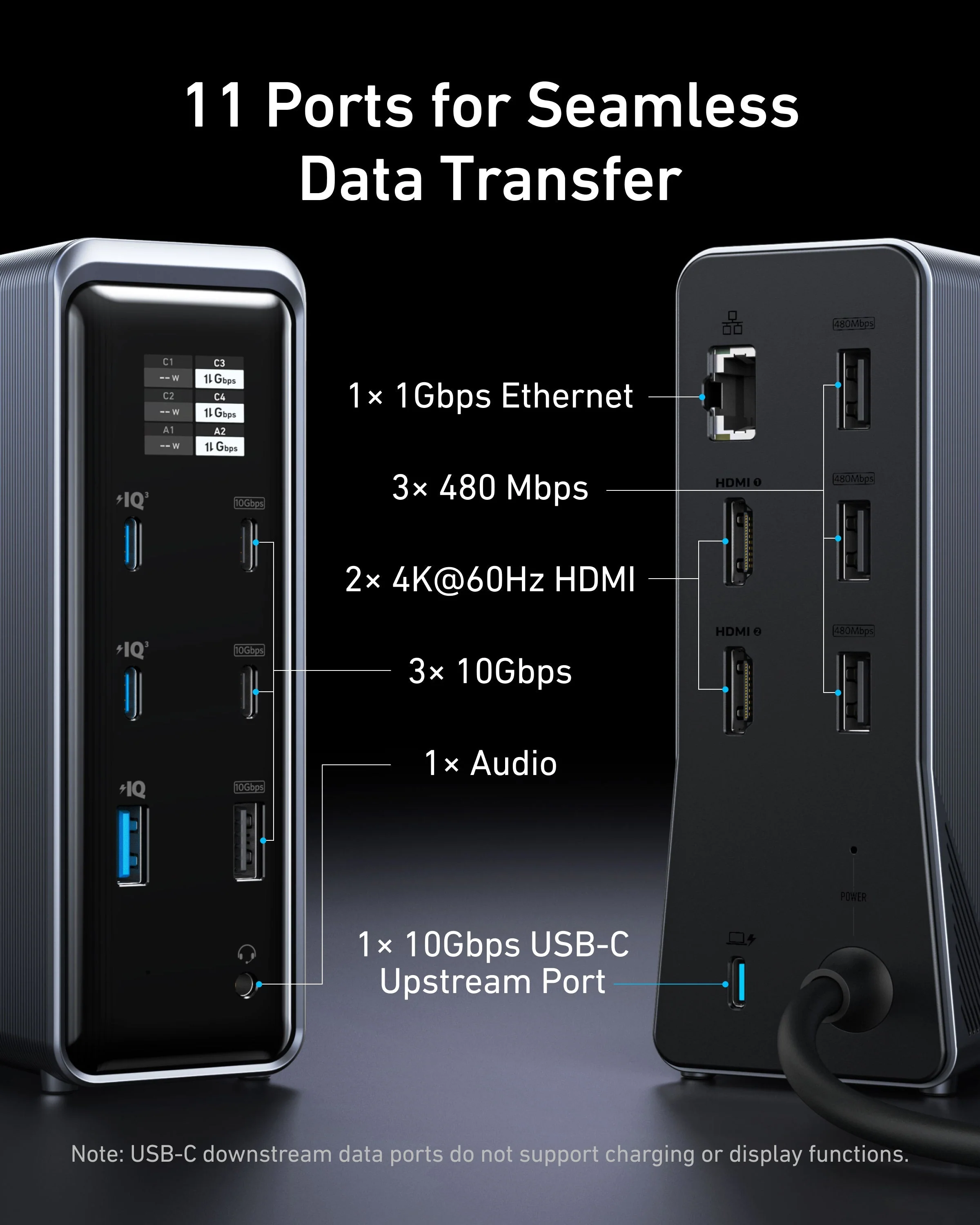 Anker Prime Charging Docking Station (14-in-1, Dual Display, 160W) - Image 5