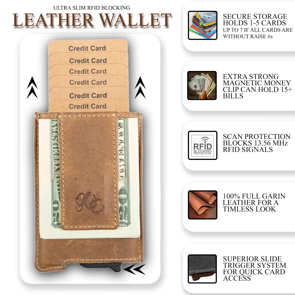 Automatic Pop-Up Wallet - Image 3