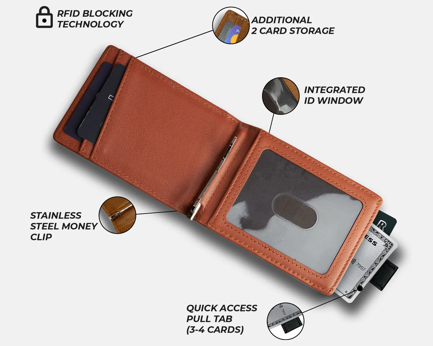 Bifold Edition Wallet - Image 5