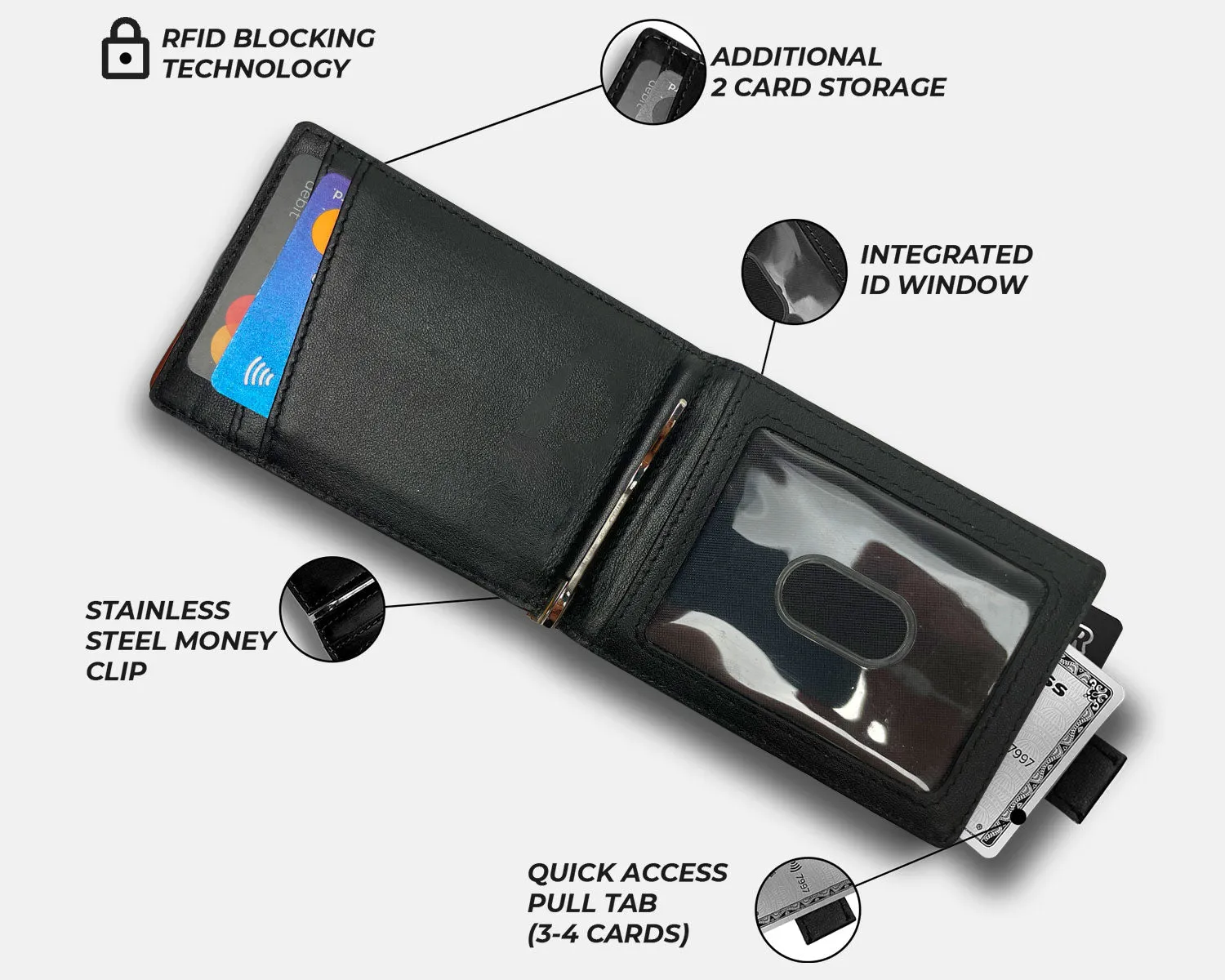 Bifold Edition Wallet - Image 6