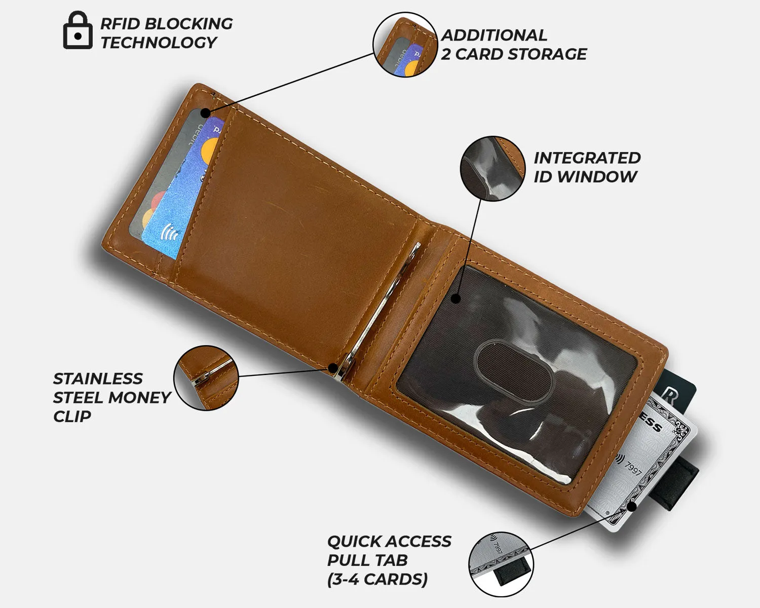 Bifold Edition Wallet - Image 7