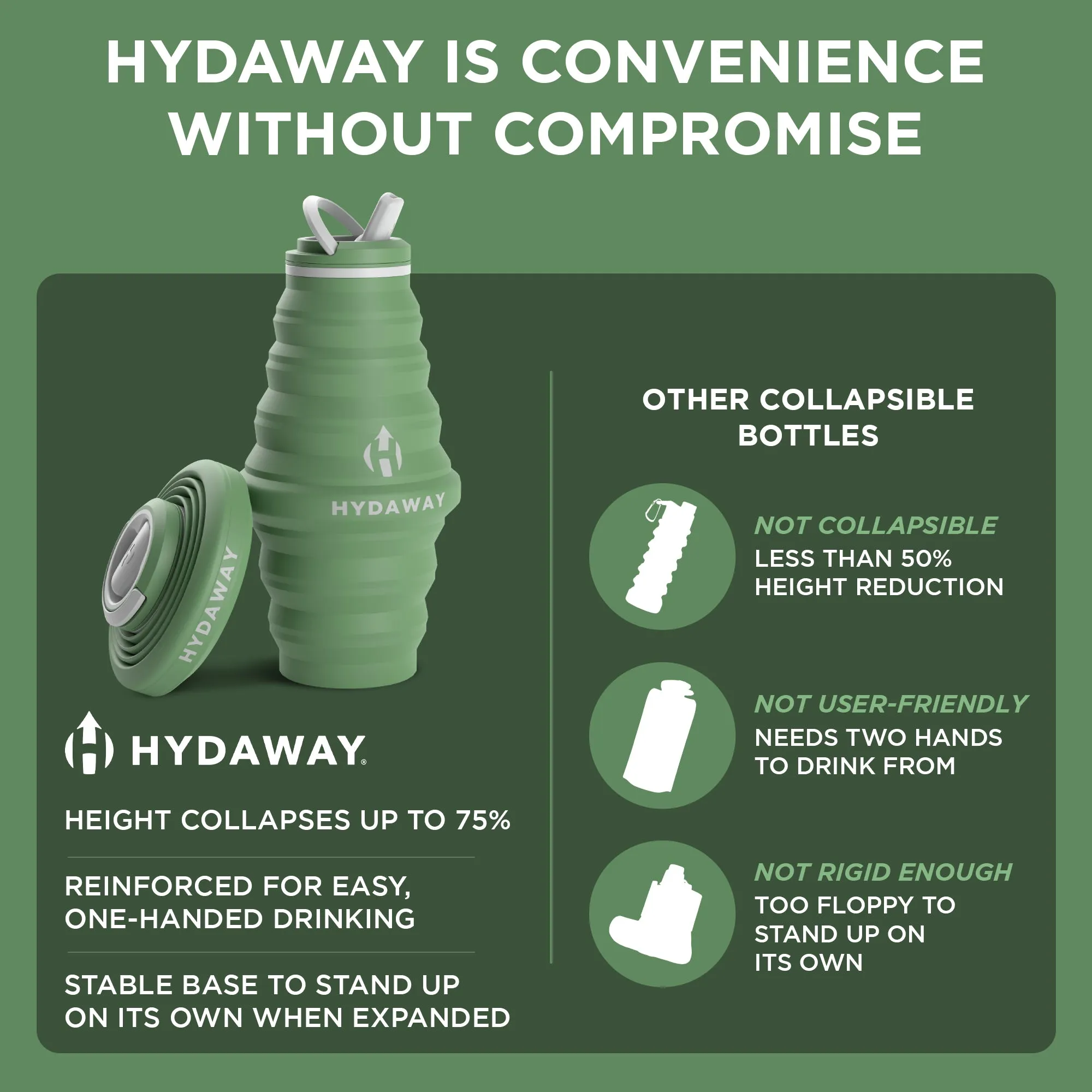Collapsible Water Bottle | 25oz - Image 11