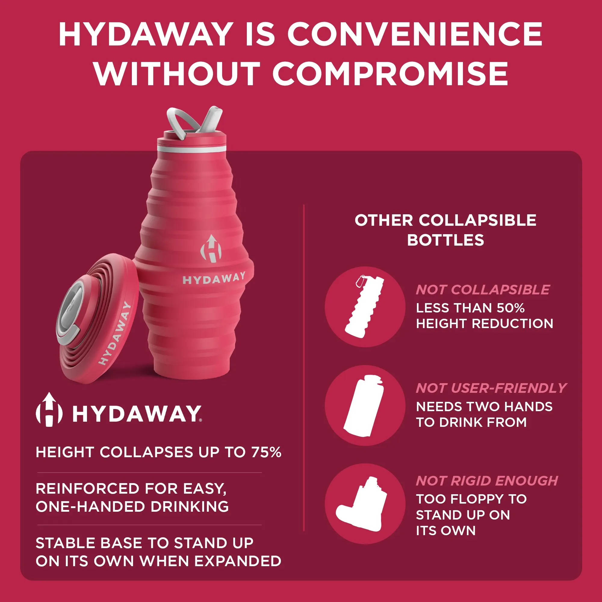 Collapsible Water Bottle | 25oz - Image 18