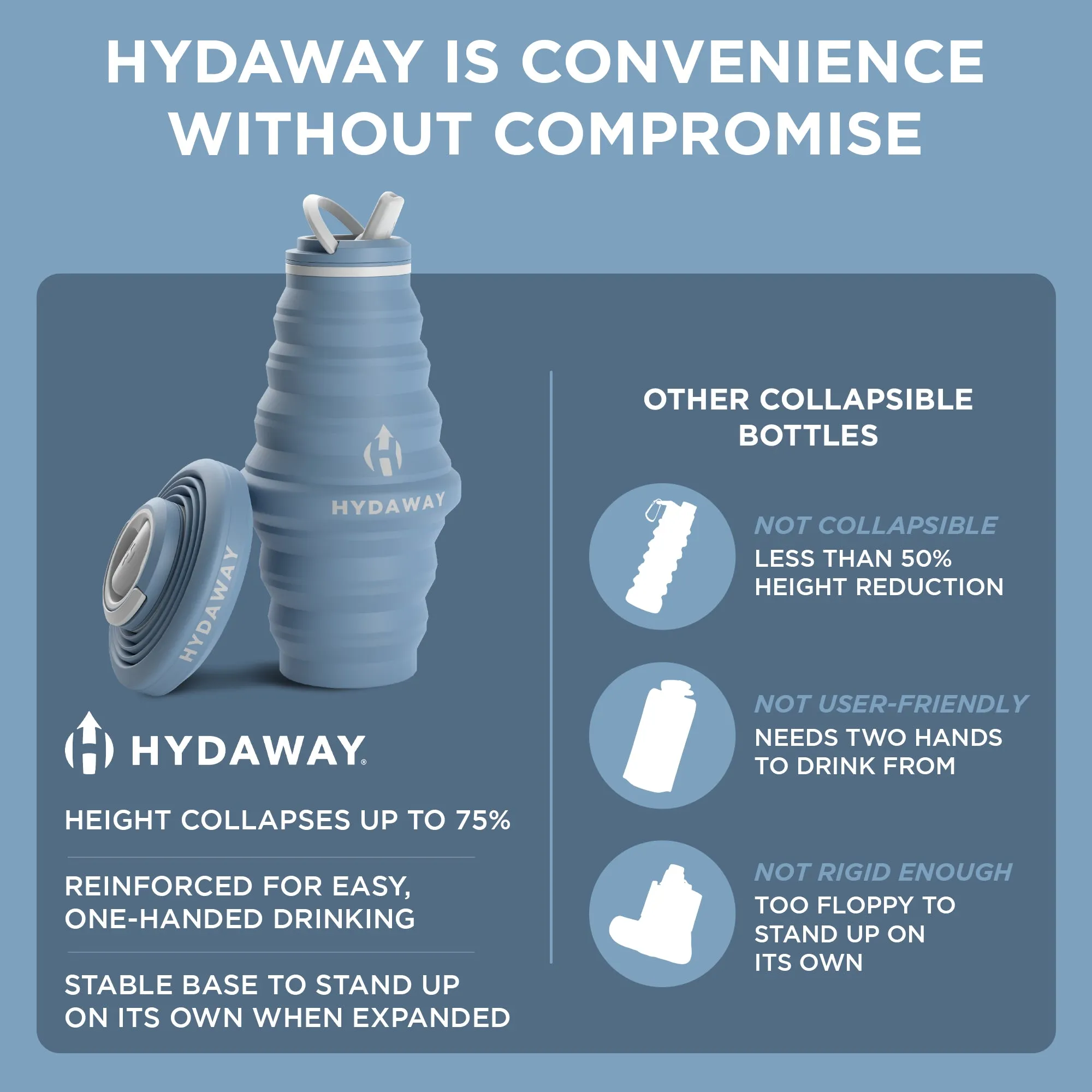 Collapsible Water Bottle | 25oz - Image 24