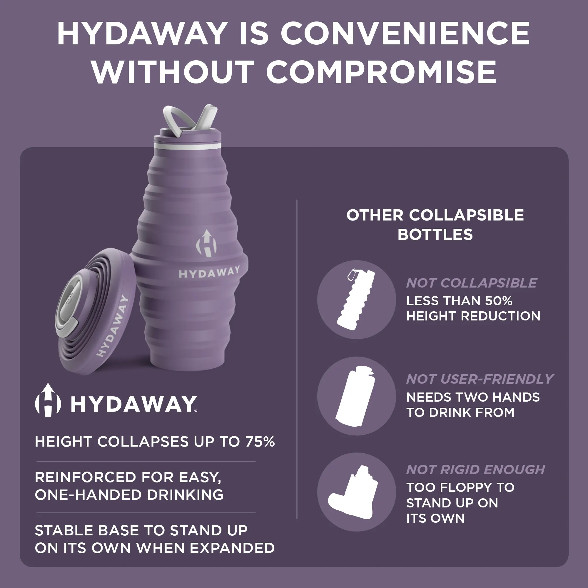 Collapsible Water Bottle | 25oz - Image 3