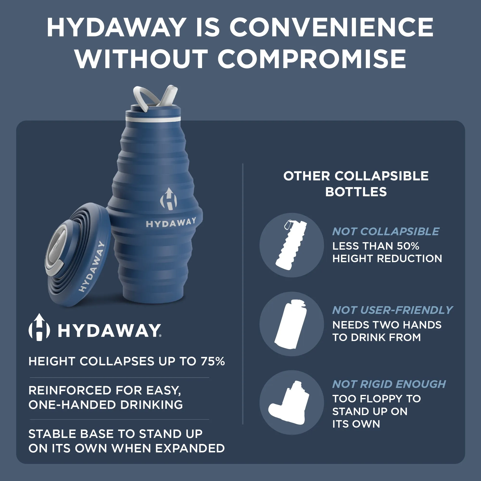Collapsible Water Bottle | 25oz - Image 30