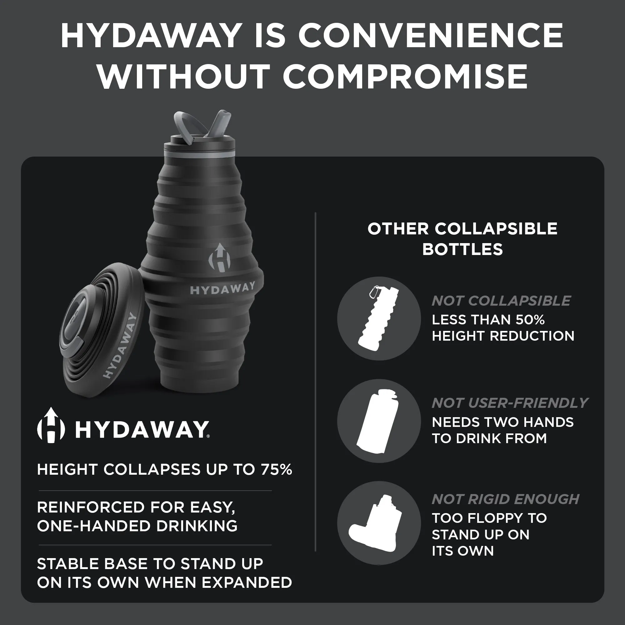 Collapsible Water Bottle | 25oz - Image 36
