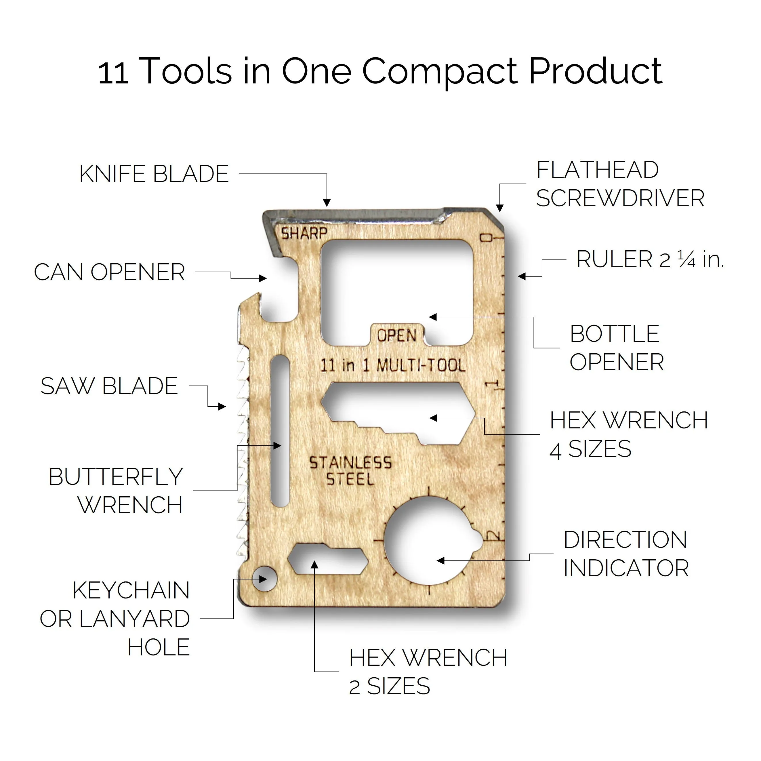 EDC 11-in-1 Pocket Multi-Tool - Image 3