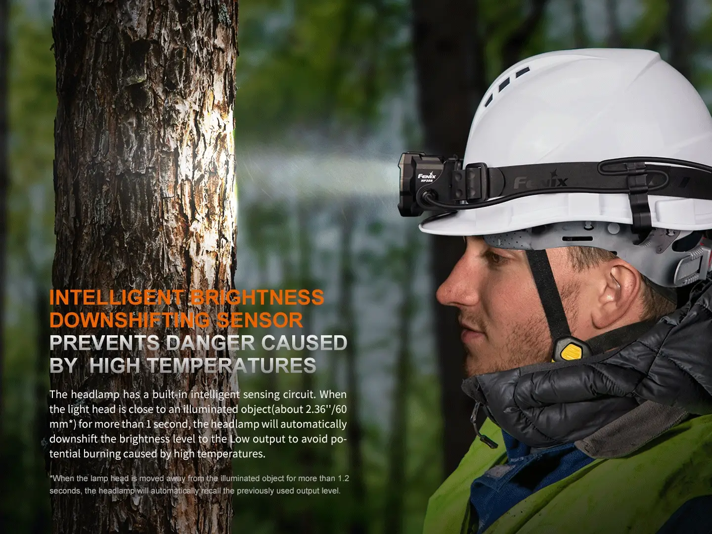 HP35R Search and Rescue Headlamp - Image 18