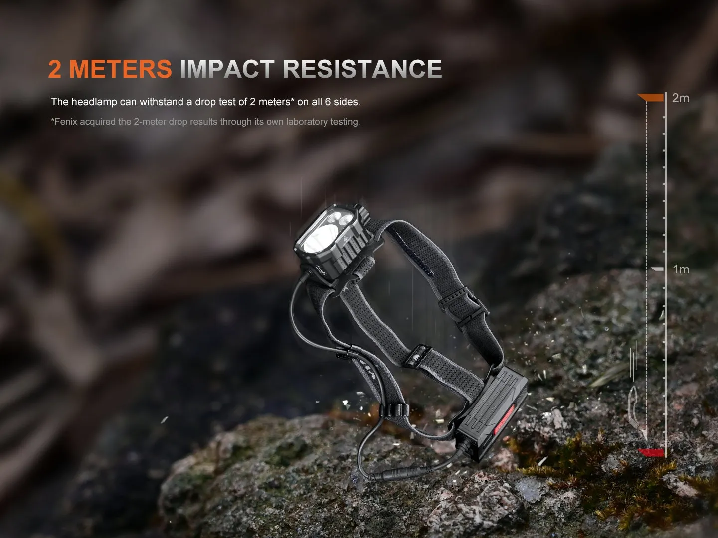 HP35R Search and Rescue Headlamp - Image 19
