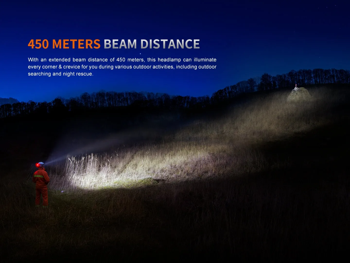 HP35R Search and Rescue Headlamp - Image 7