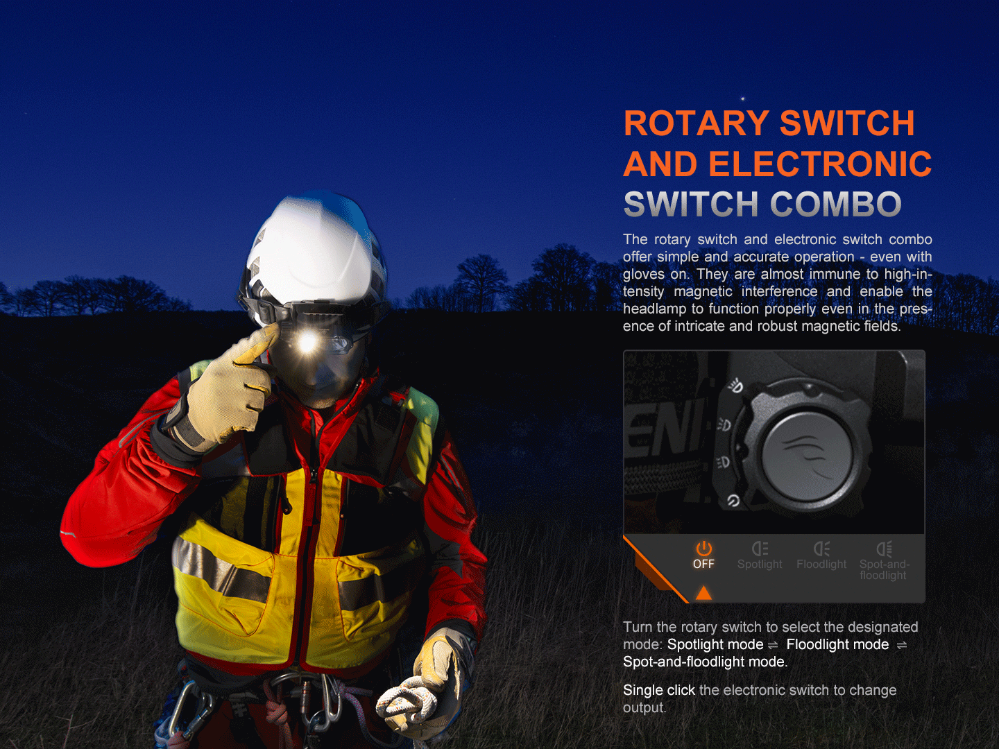 HP35R Search and Rescue Headlamp - Image 8