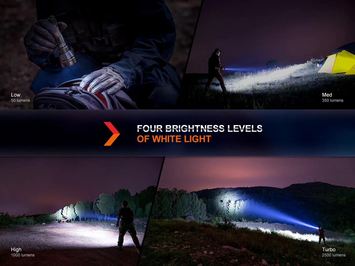HT32 Hunting Flashlight with Red & Green Output - Image 5