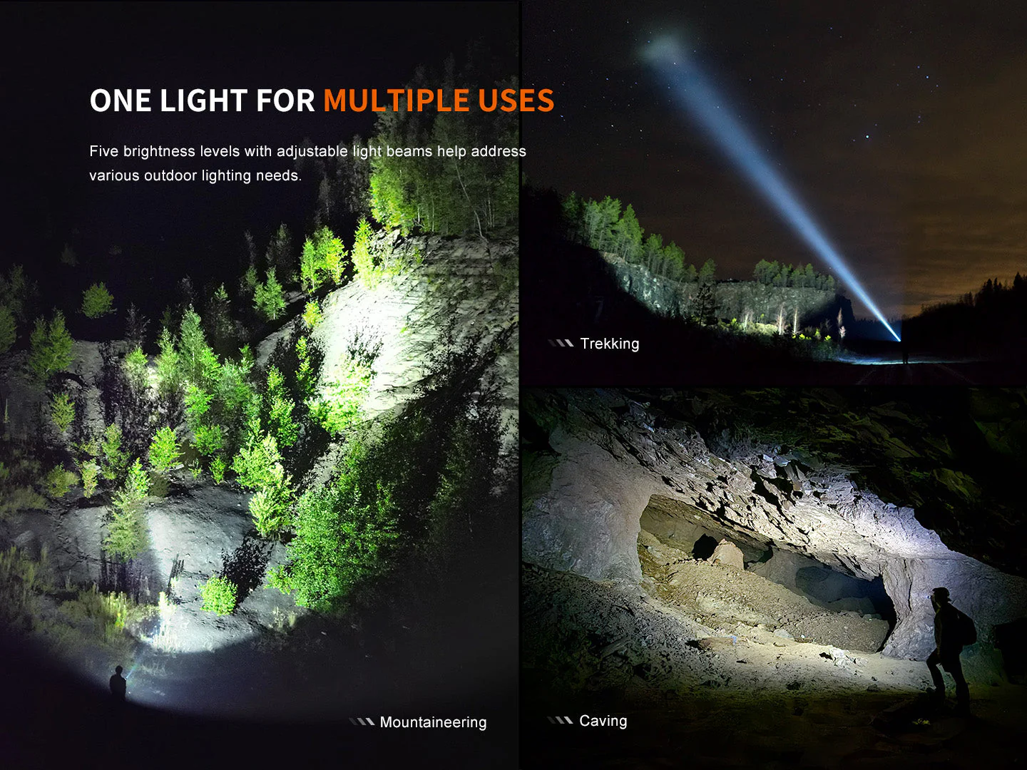 LD45R Digital Focus Rechargeable LED Flashlight - Image 10