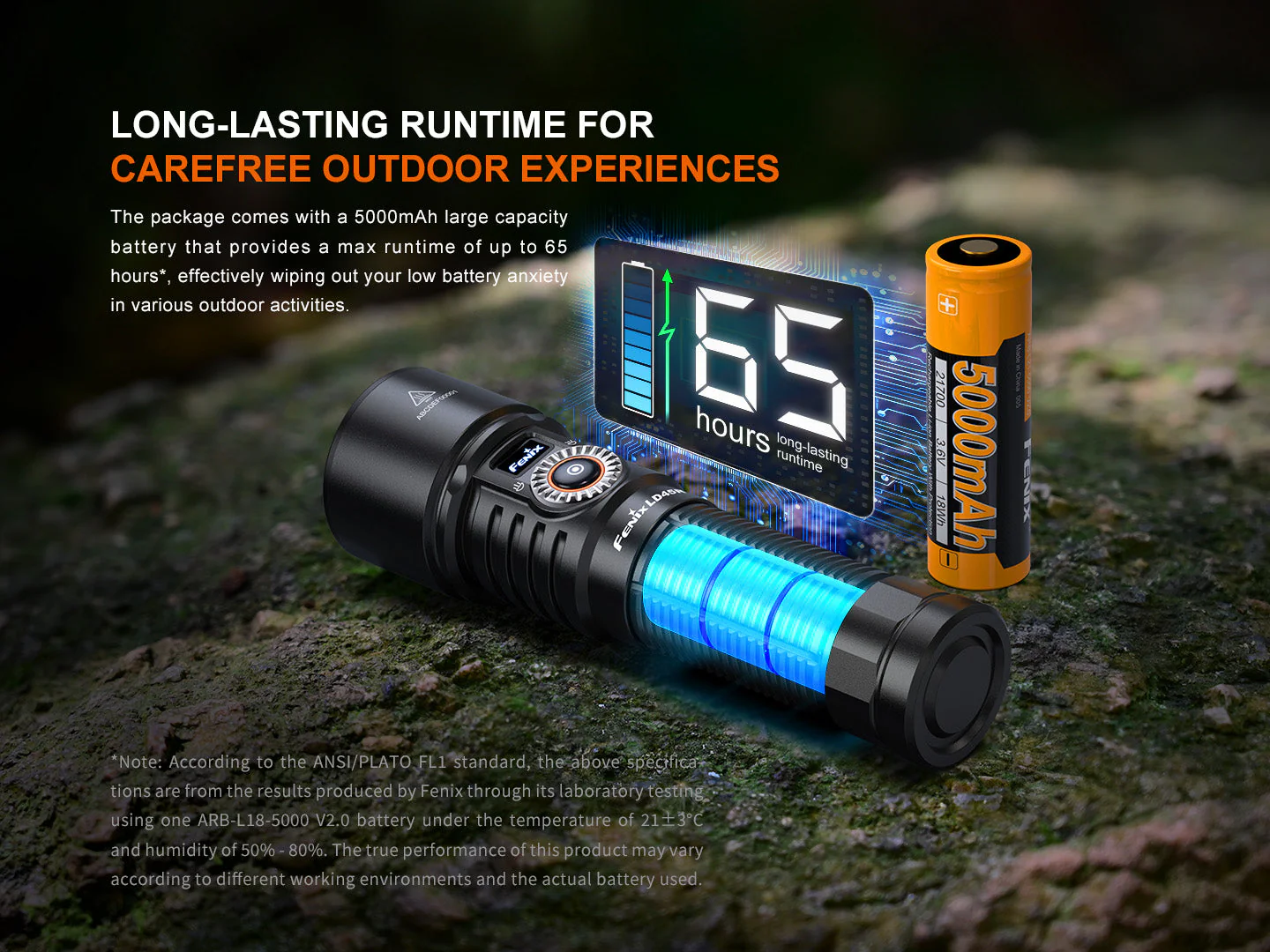 LD45R Digital Focus Rechargeable LED Flashlight - Image 12