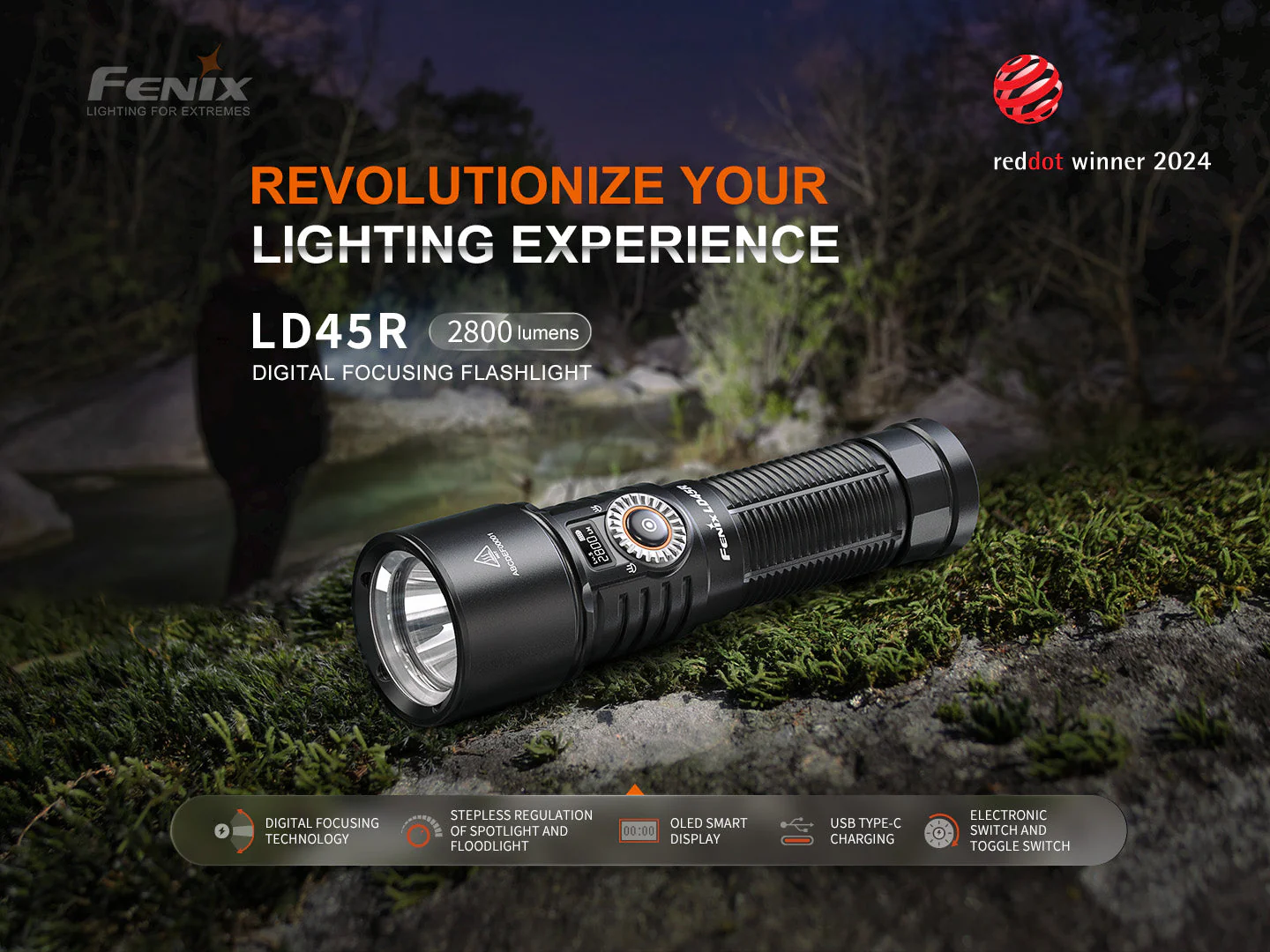 LD45R Digital Focus Rechargeable LED Flashlight - Image 15