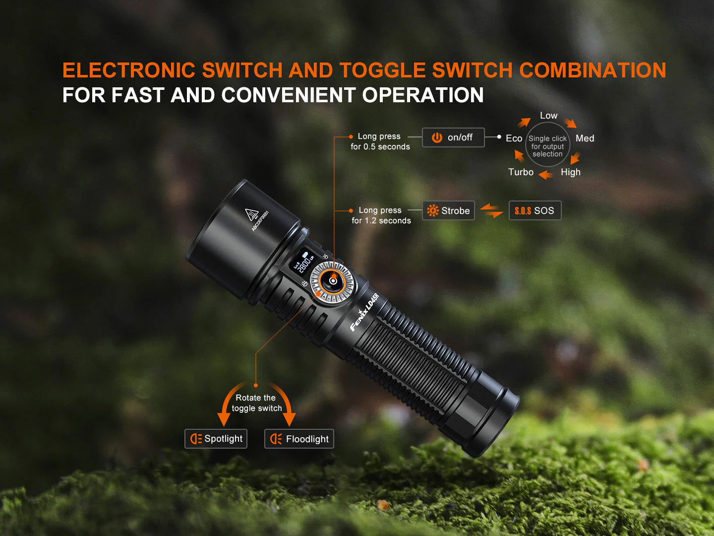 LD45R Digital Focus Rechargeable LED Flashlight - Image 3