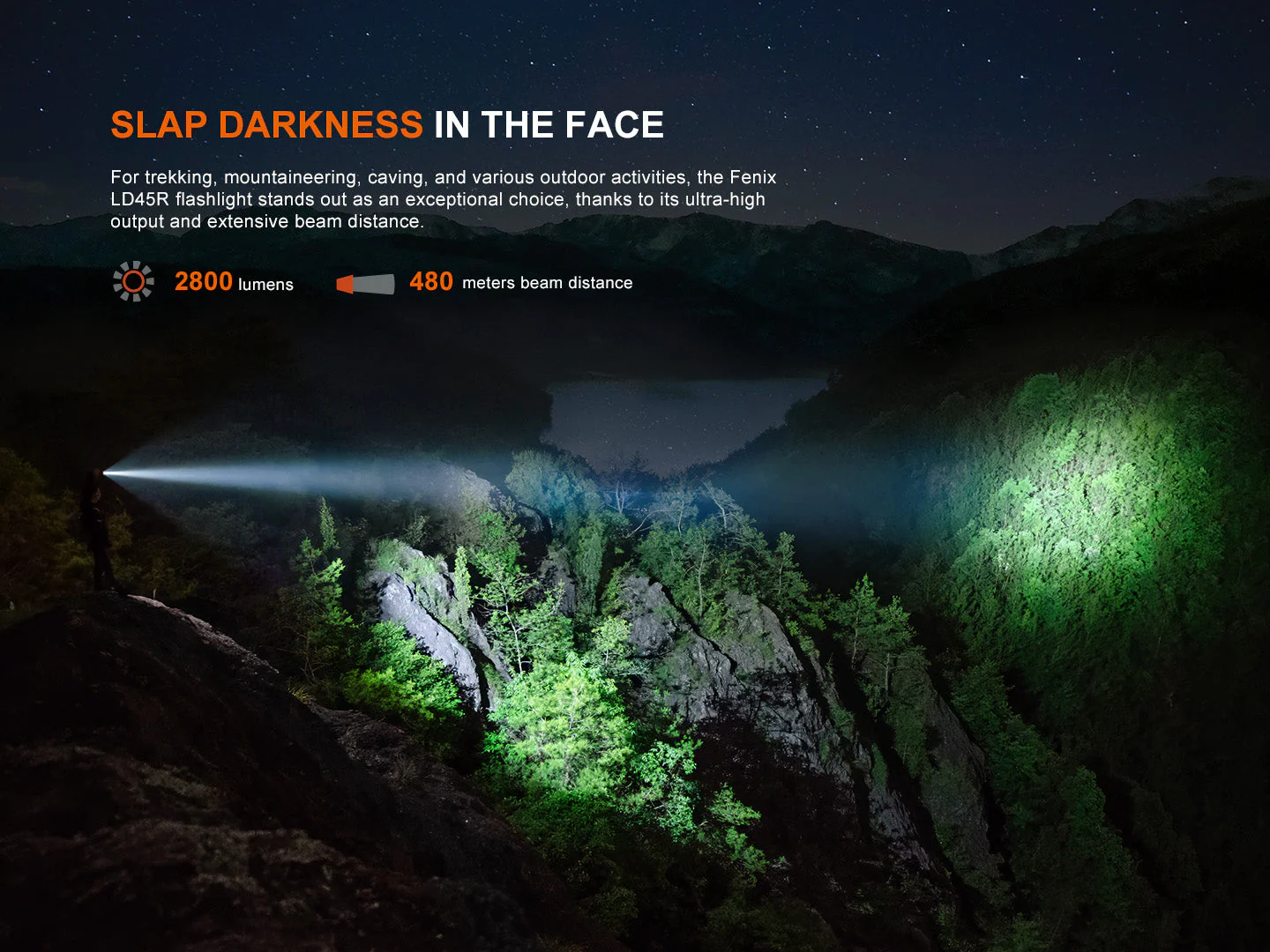 LD45R Digital Focus Rechargeable LED Flashlight - Image 4