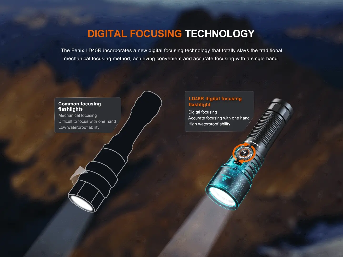 LD45R Digital Focus Rechargeable LED Flashlight - Image 6