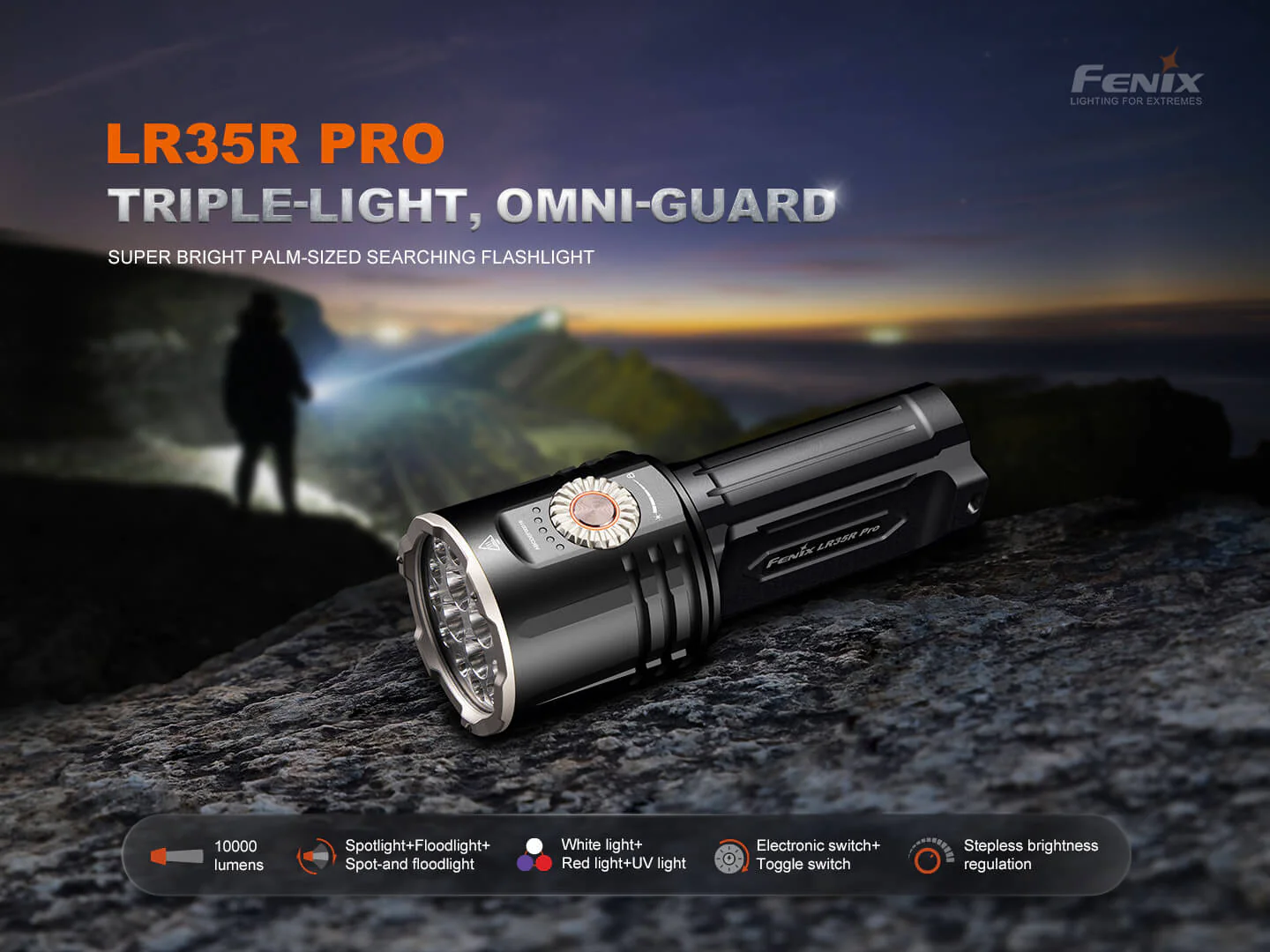 LR35R PRO Rechargeable Palm-Sized Searchlight - Image 3