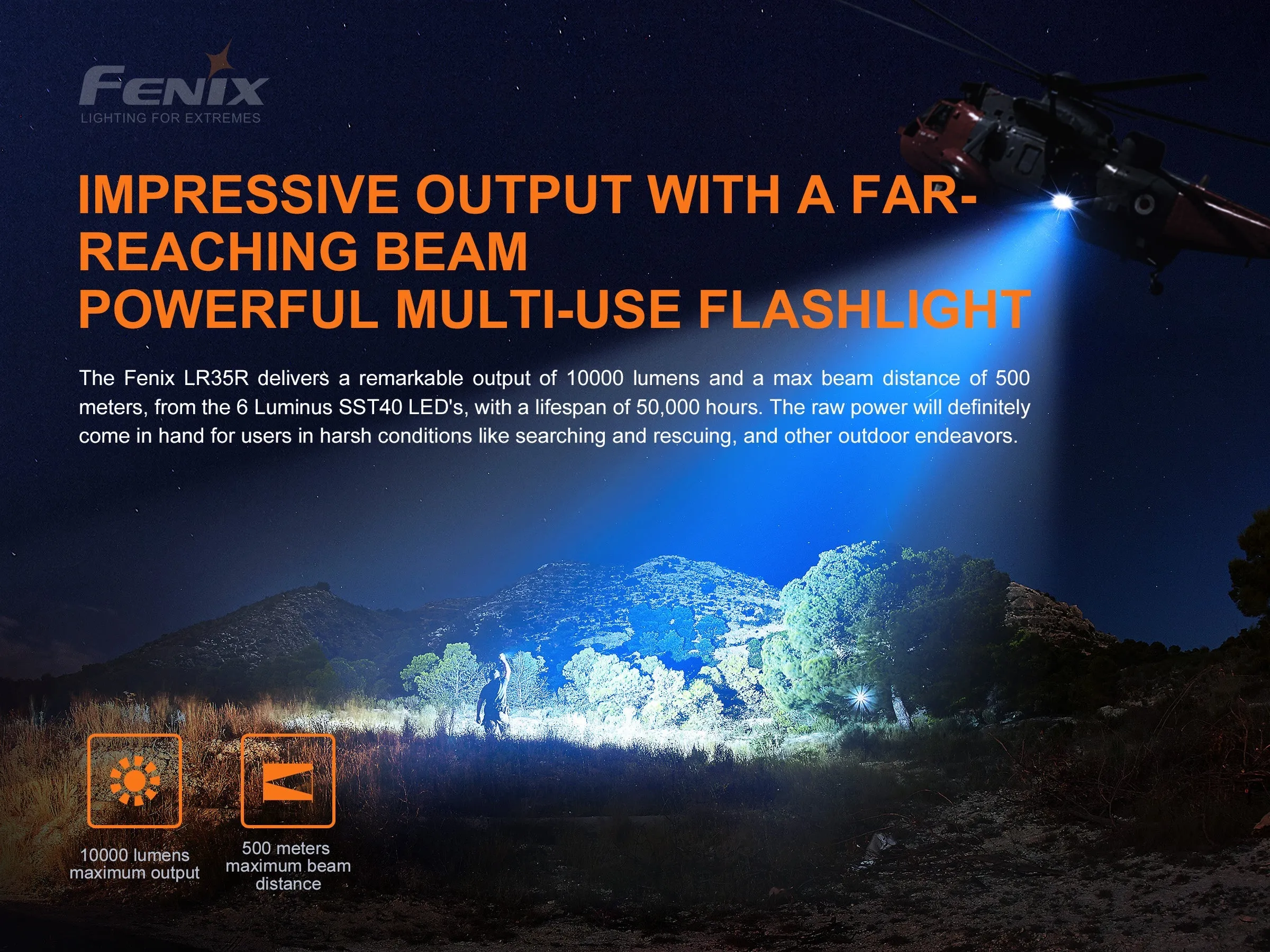 LR35R Rechargeable LED Flashlight - 10,000 Lumens - Image 4