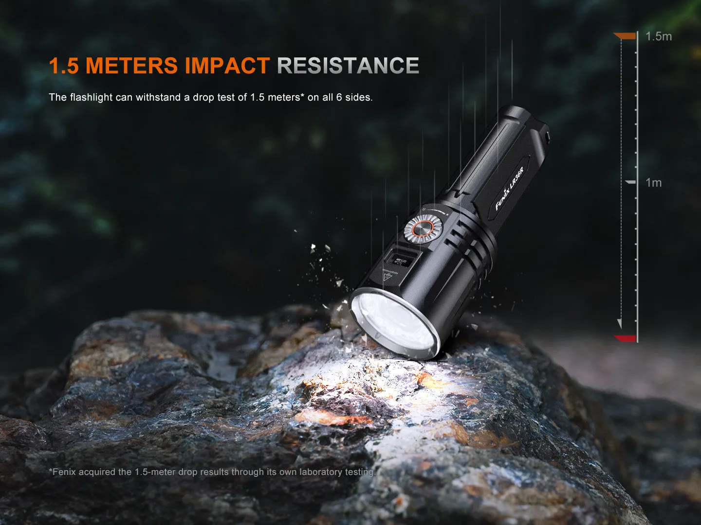 LR36R White Laser Searching Flashlight - Image 16