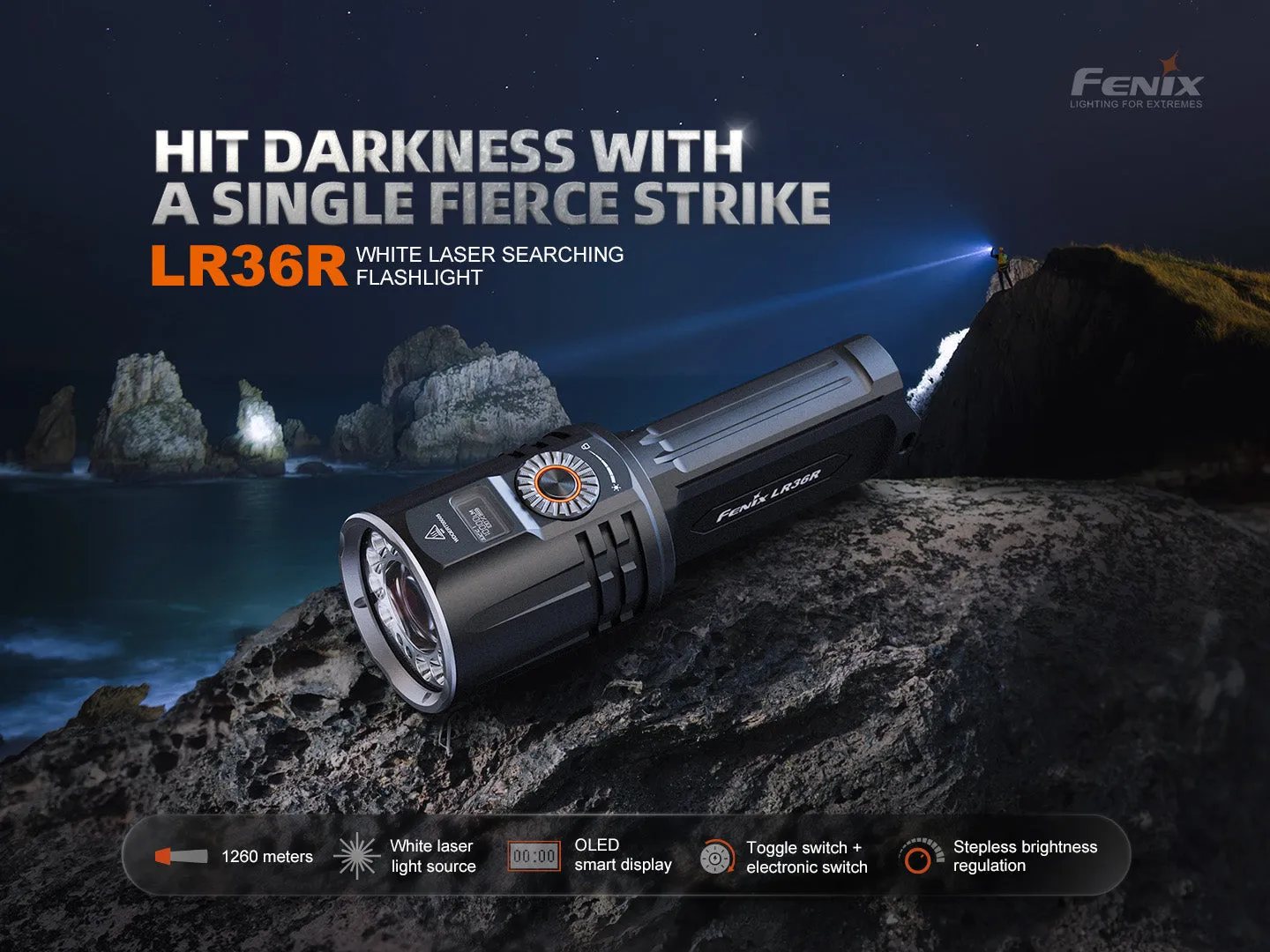 LR36R White Laser Searching Flashlight - Image 4
