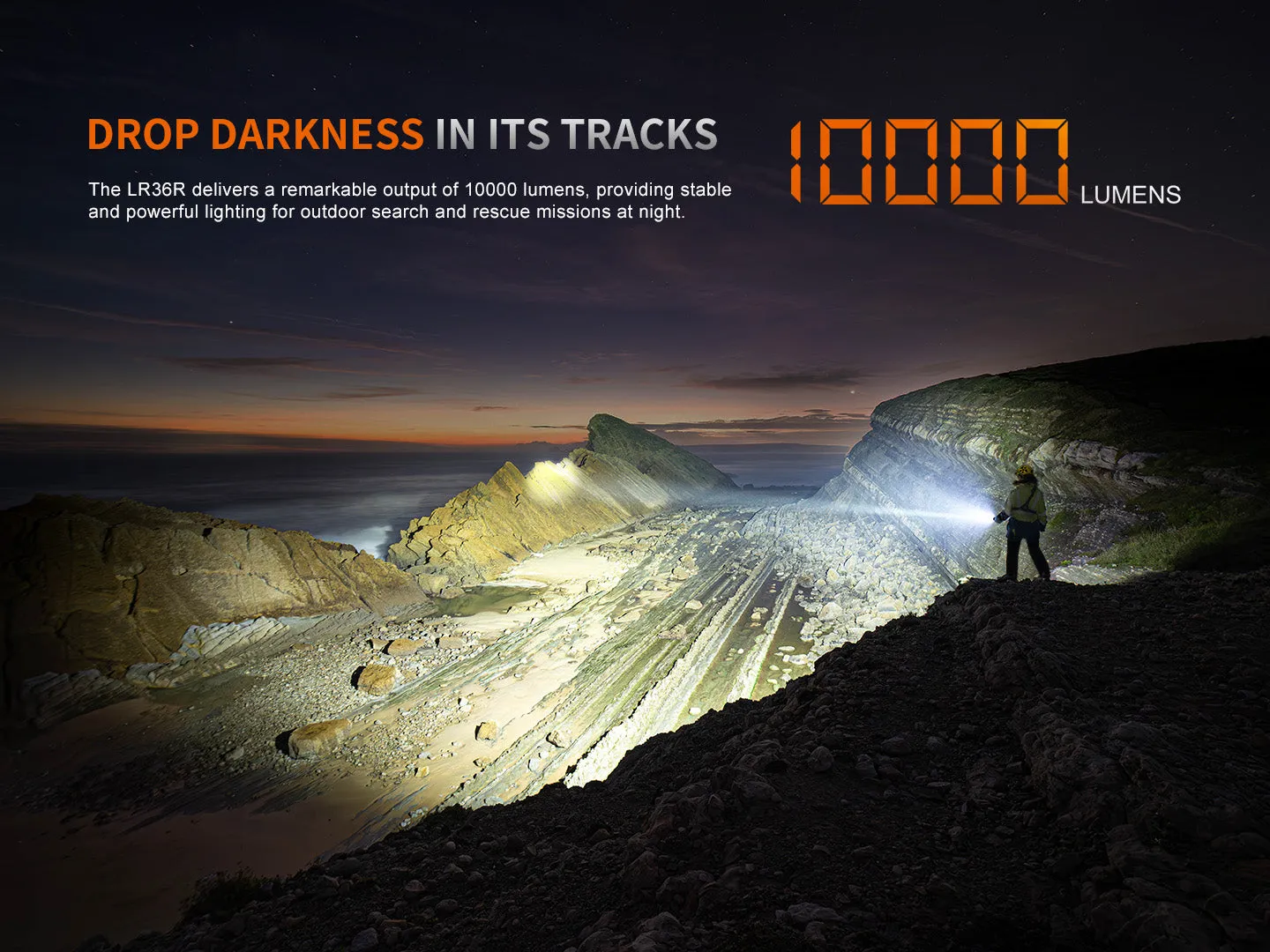 LR36R White Laser Searching Flashlight - Image 5