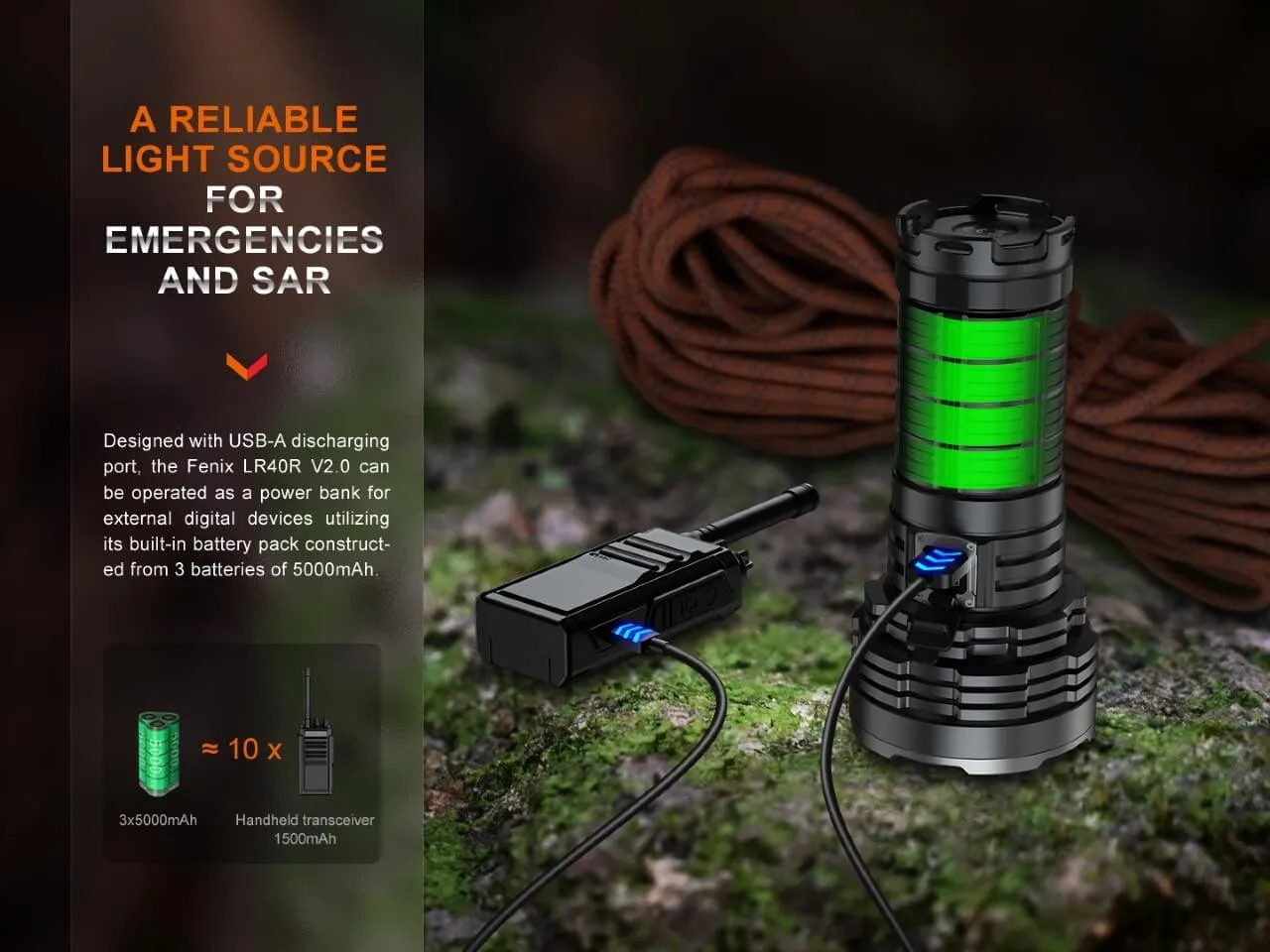 Fenix LR40R V2.0 Rechargeable LED Searchlight - Image 12