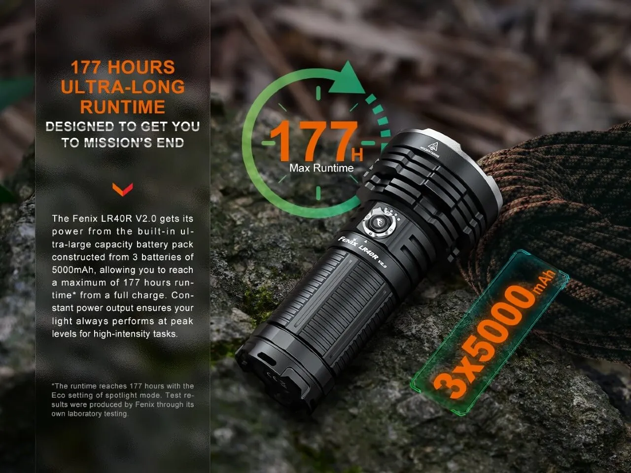 Fenix LR40R V2.0 Rechargeable LED Searchlight - Image 15