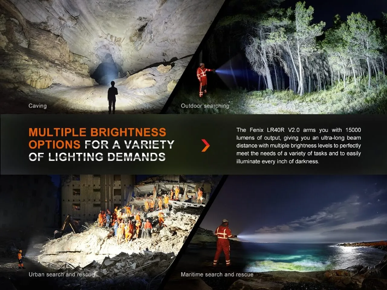 Fenix LR40R V2.0 Rechargeable LED Searchlight - Image 6