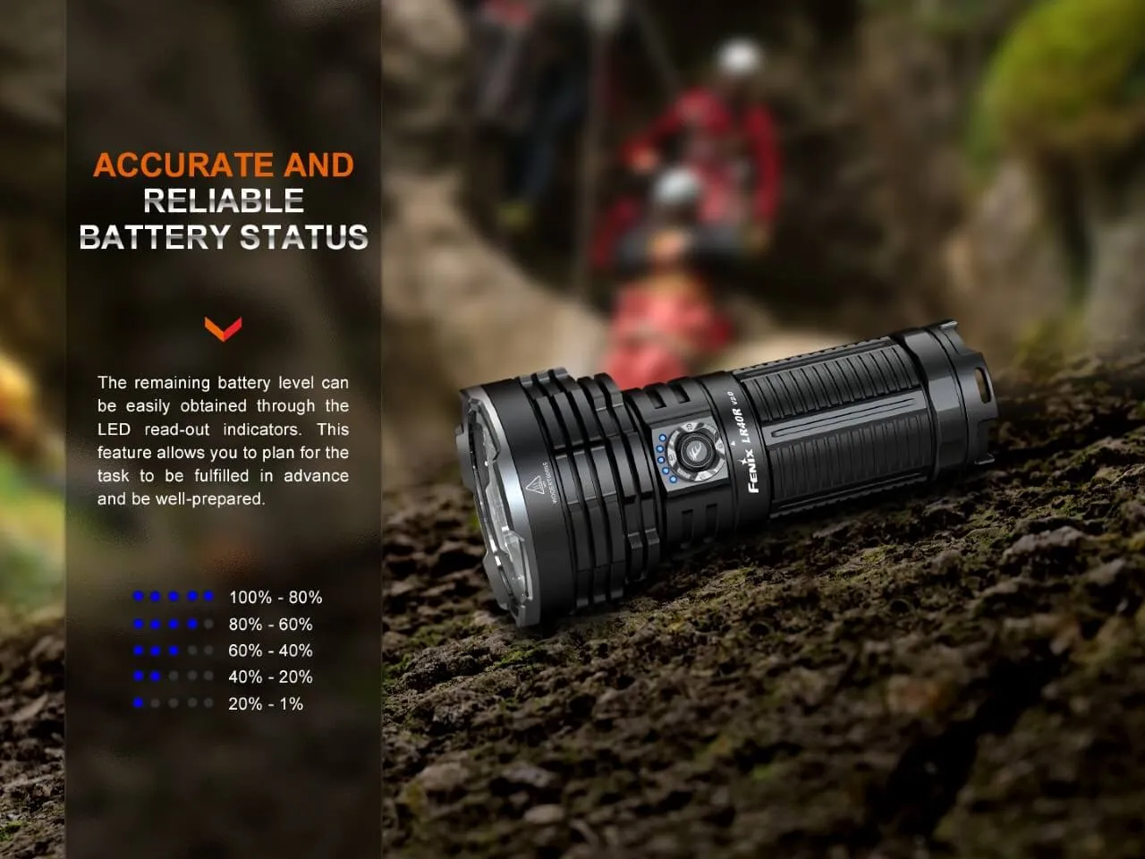 Fenix LR40R V2.0 Rechargeable LED Searchlight - Image 8