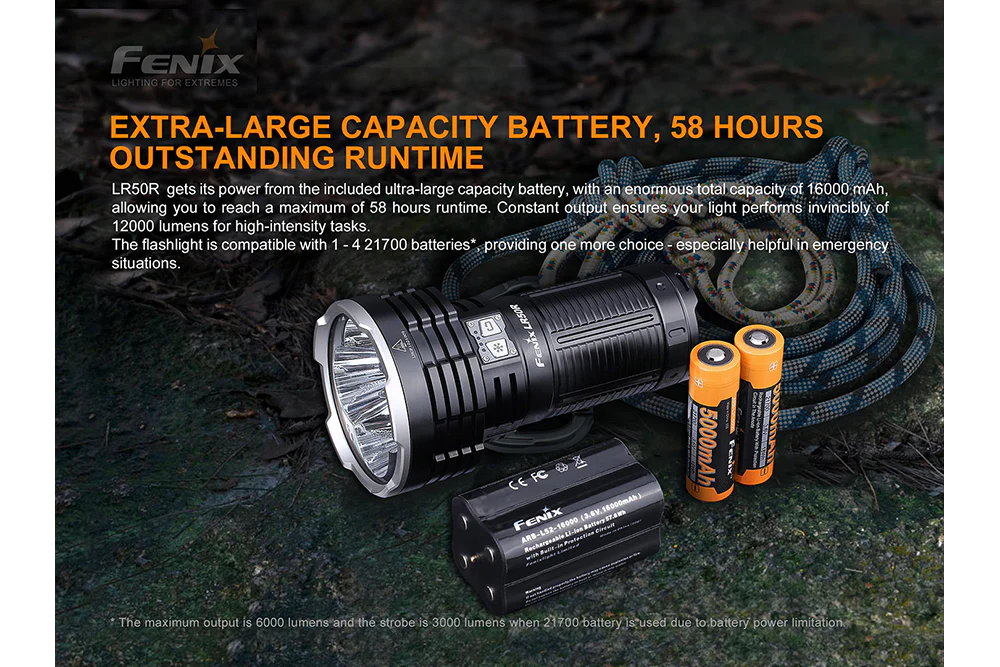LR50R Multifunctional LED Search Light - 12000 Lumens - Image 13
