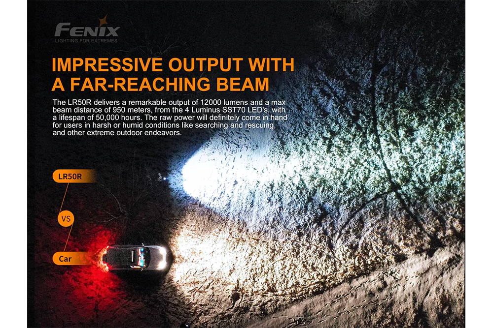 LR50R Multifunctional LED Search Light - 12000 Lumens - Image 15