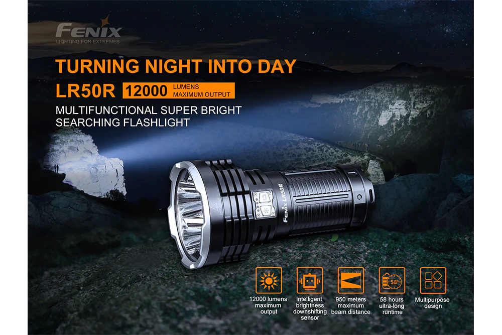 LR50R Multifunctional LED Search Light - 12000 Lumens - Image 3