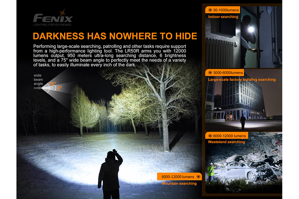 LR50R Multifunctional LED Search Light - 12000 Lumens - Image 4