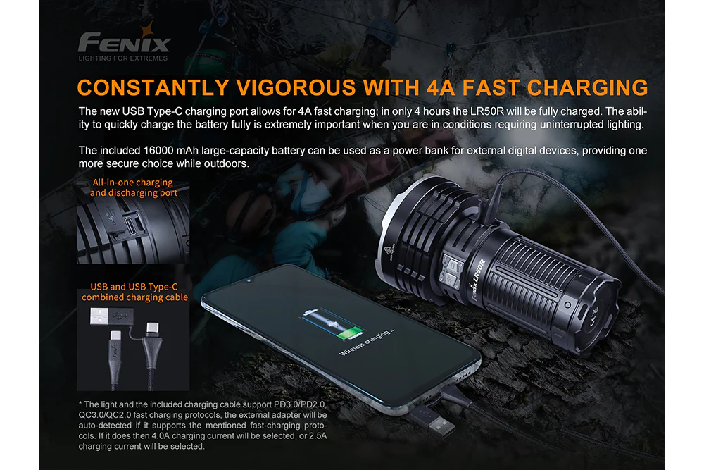 LR50R Multifunctional LED Search Light - 12000 Lumens - Image 5