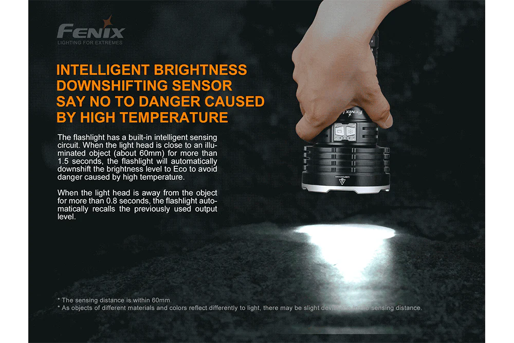 LR50R Multifunctional LED Search Light - 12000 Lumens - Image 6
