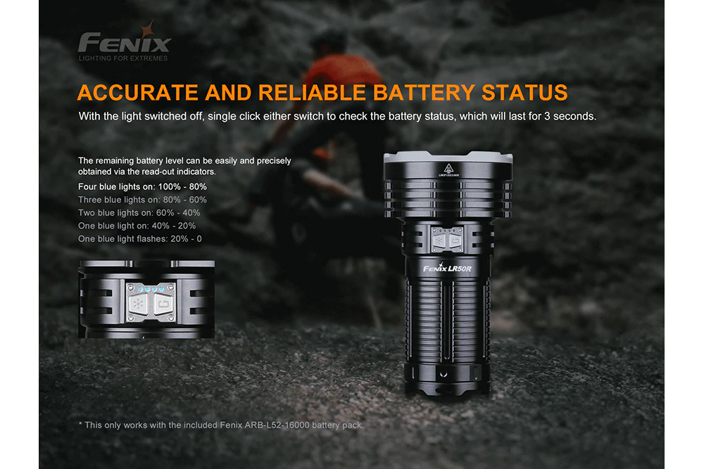 LR50R Multifunctional LED Search Light - 12000 Lumens - Image 9