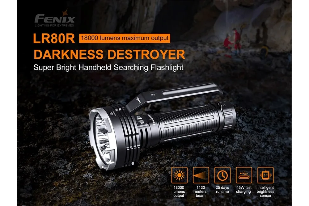 LR80R Rechargeable LED Searchlight - 18000 Lumens - Image 3
