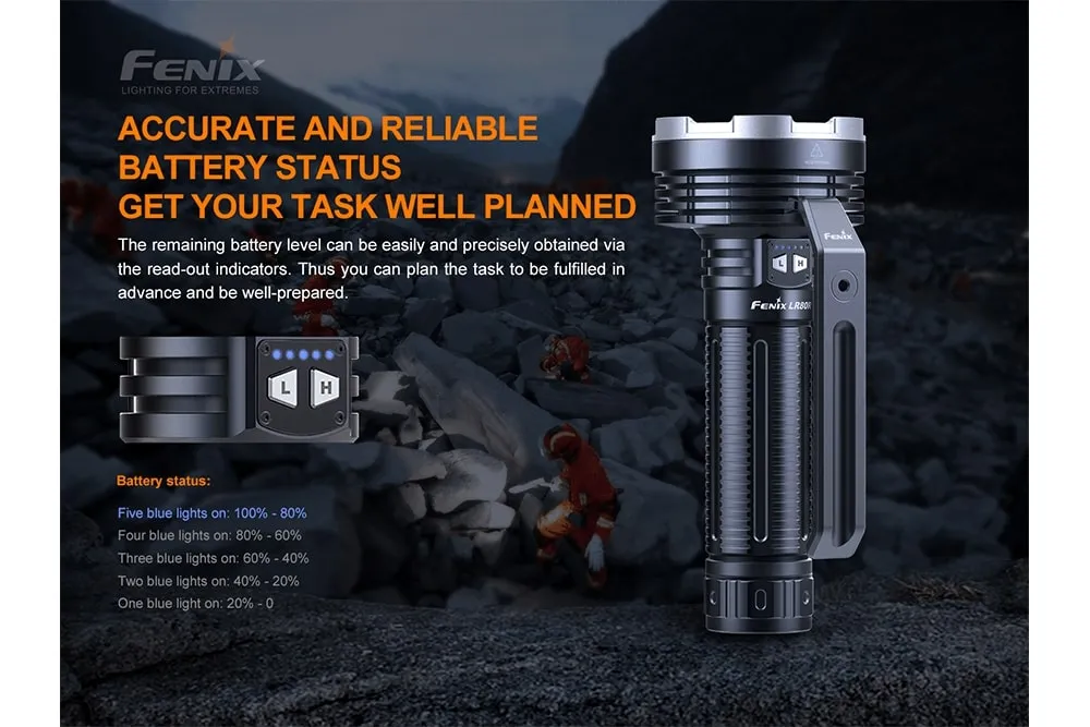 LR80R Rechargeable LED Searchlight - 18000 Lumens - Image 6