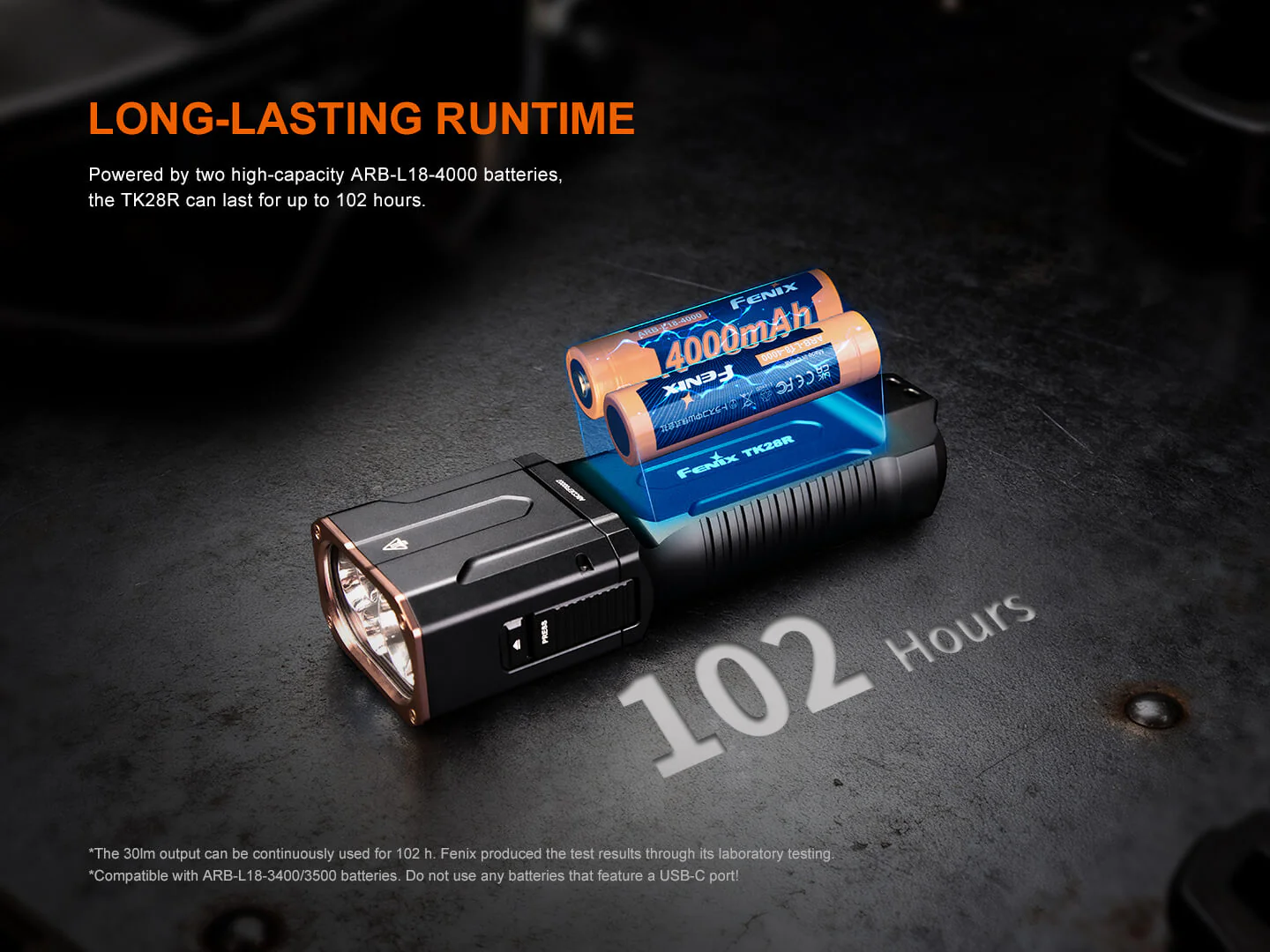 TK28R Multi-LED High-Performance Flashlight - 6500 Lumens - Image 11