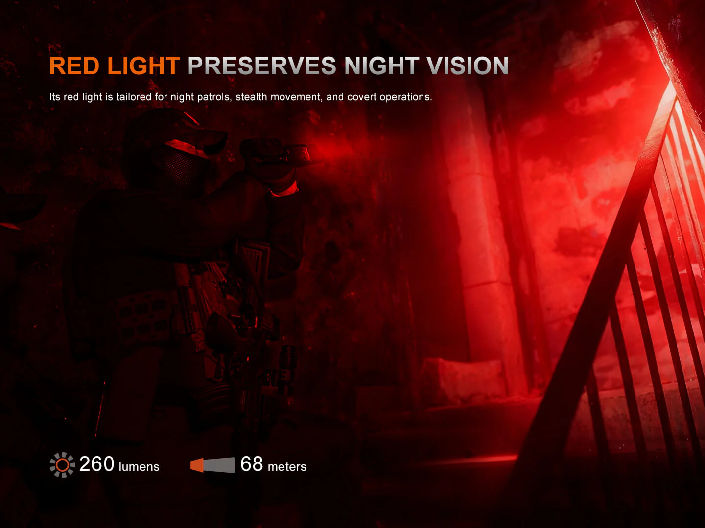 TK28R Multi-LED High-Performance Flashlight - 6500 Lumens - Image 2